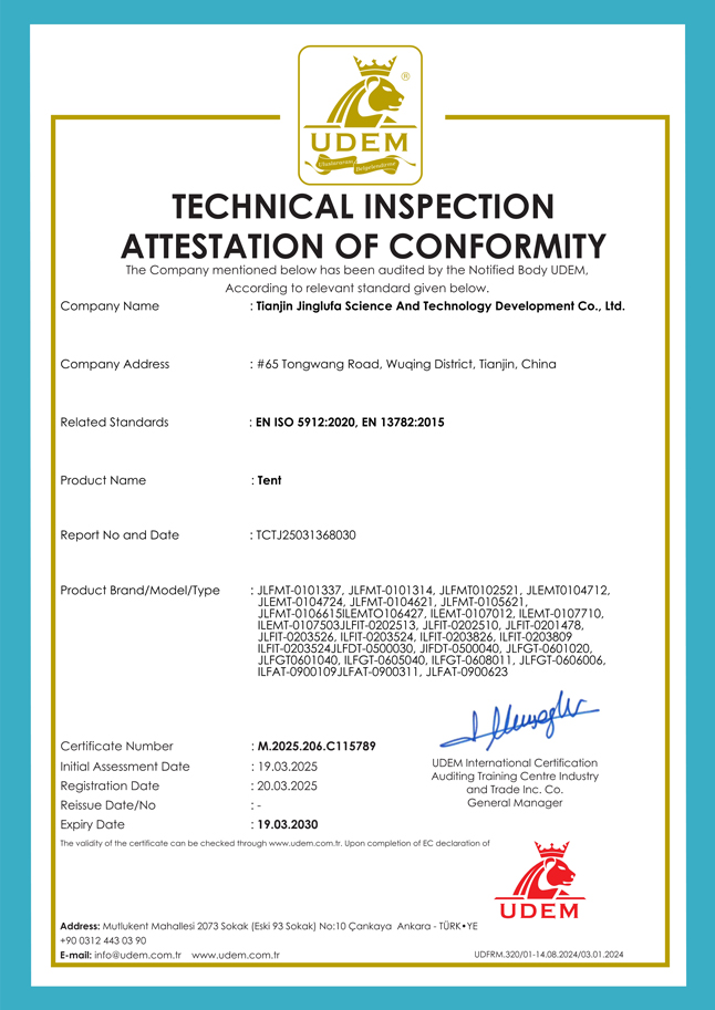 Certificates & Honors