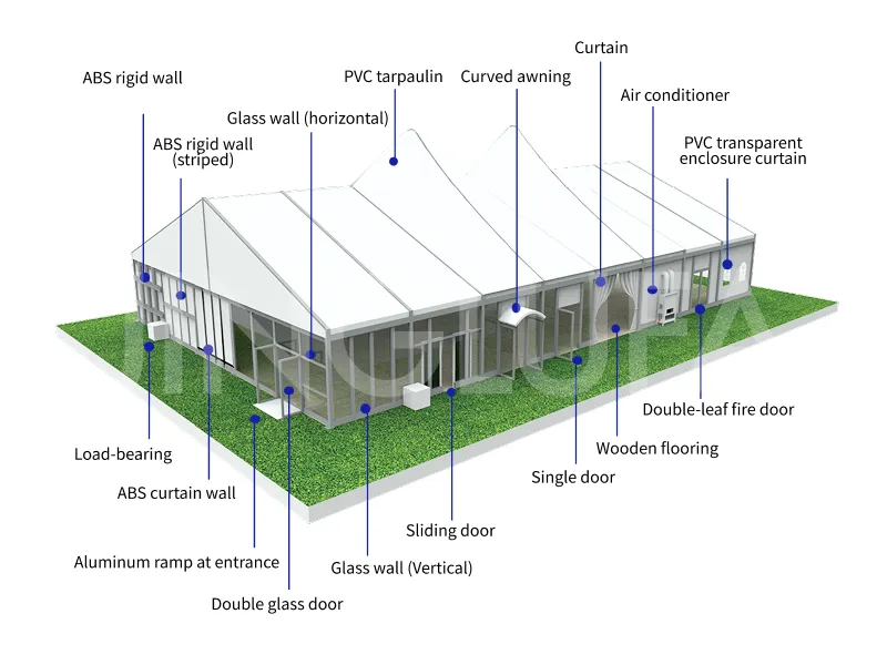 High Peak Mixed Tent