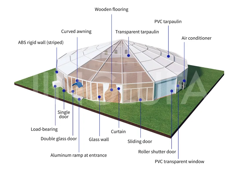 Multi-sided Tent