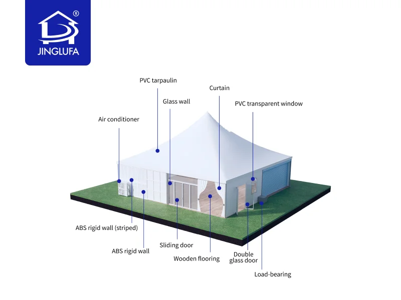 Pagoda Tent