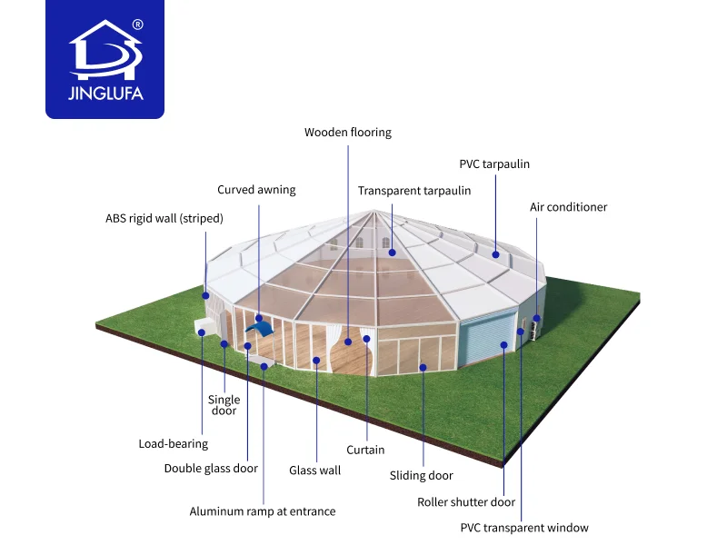 Polygonal tent